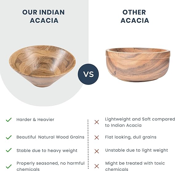 Bowl Plain Acacia -10"x4" - Natural - India Wholesale Co.