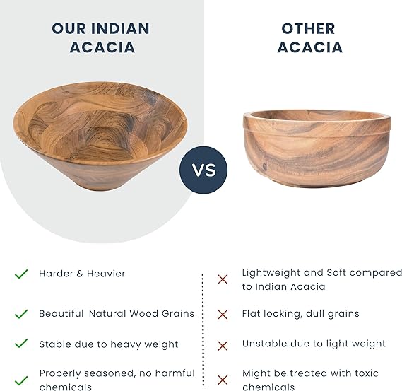 Bowl Plain Acacia with Servers 11" -12"x5" - Natural - India Wholesale Co.