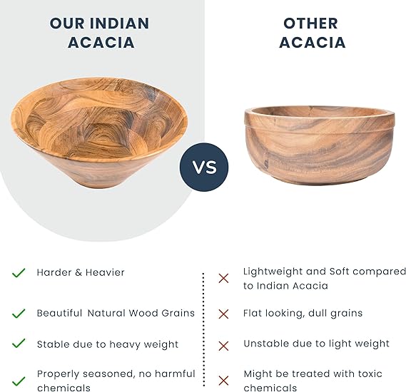 Bowls Plain Acacia - 12x5" and 10x4", Set of 2 - Natural - India Wholesale Co.