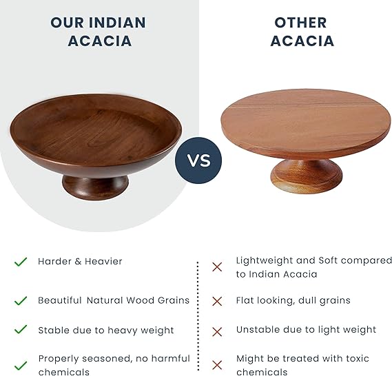 Fruit Bowl Plain Acacia -12"x2" -Walnut - India Wholesale Co.