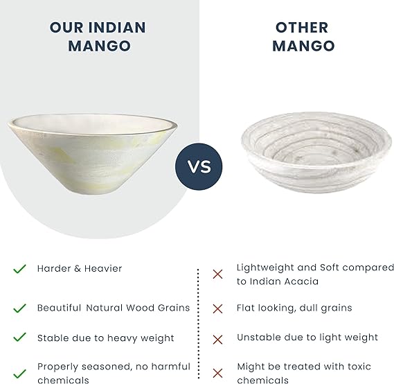 White Oil Stain Bowl-Mango Wood- 12"x5" - India Wholesale Co.