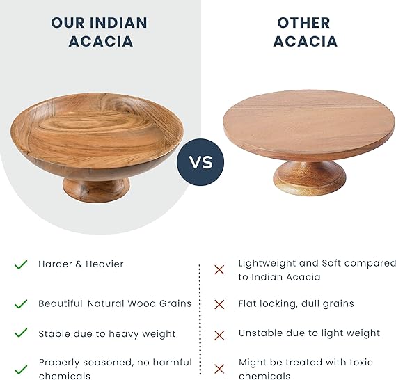 Fruit Bowl Plain Acacia -12"x2" -Natural - India Wholesale Co.