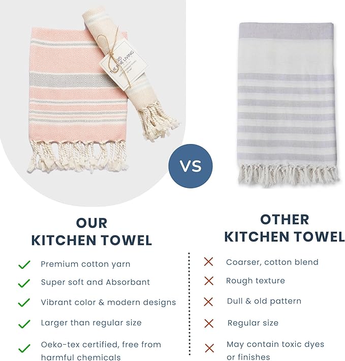 Set of 2 Diamond weave Waffle Stripe Turkish Towel with Twisted Tassels 18" x 40", 100% Fresh cotton, Beige & Red - India Wholesale Co.