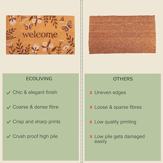 Coir Mats Chelsea Welcome -17"X30" White & Brown - India Wholesale Co.