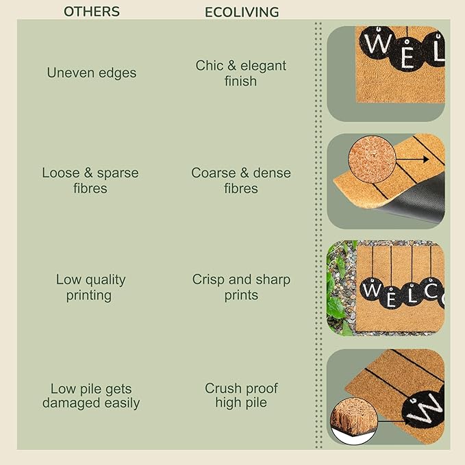 Coir Mats Welcome in Circles - 17X30" -Beige/Black - India Wholesale Co.