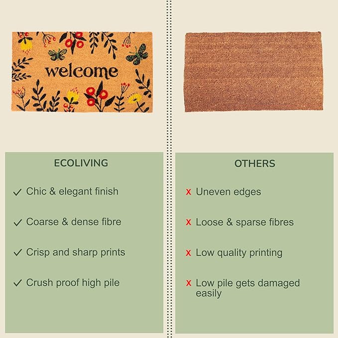 Coir Mats Chelsea Welcome -17"X30" Multi Color (Red, Navy Blue & Yellow) - India Wholesale Co.
