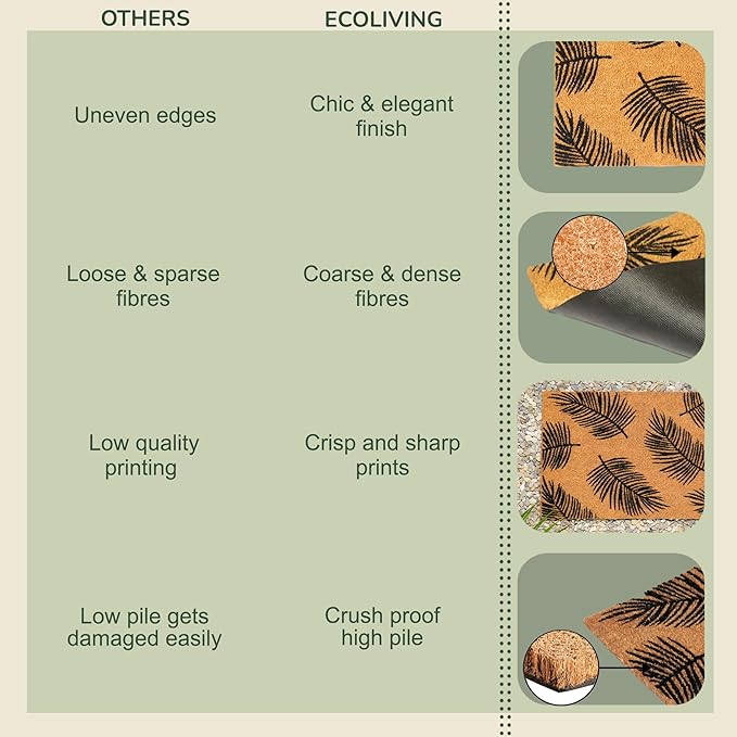 Coir Mats Tropical Leaf Print-17X30" - Beige/Black - India Wholesale Co.