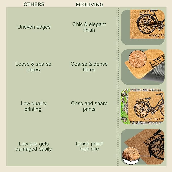 Coir Mats Cycle Print -17X30" -Beige/Black - India Wholesale Co.