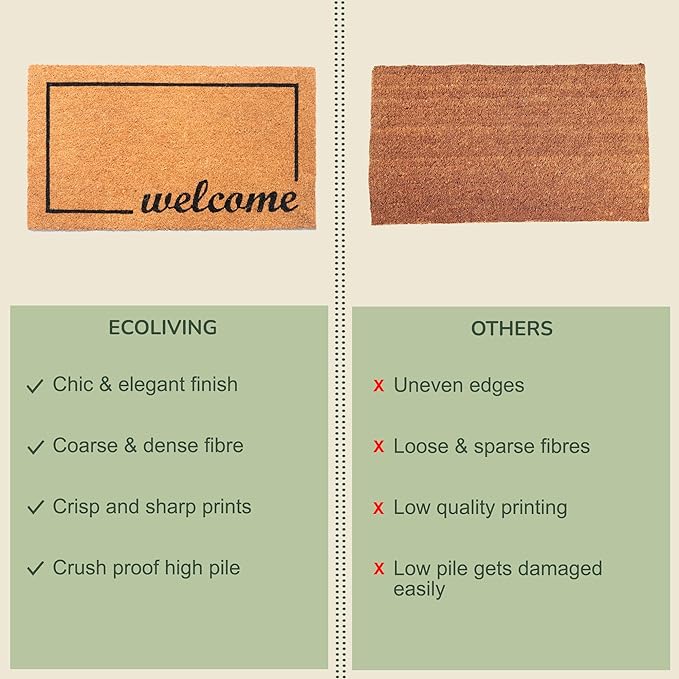 Coir Mats Welcome with Border 17X30" -Beige/Black - India Wholesale Co.