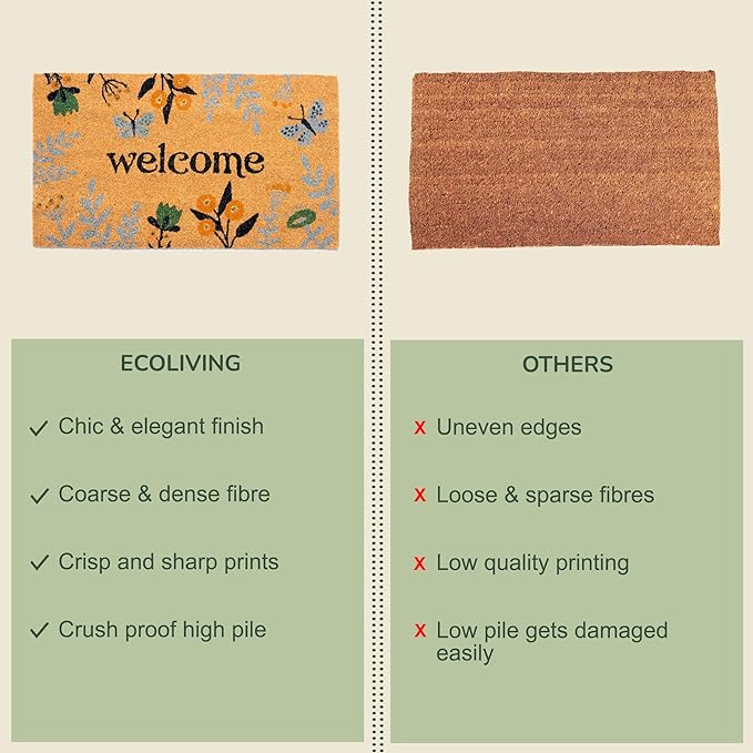 Coir Mats Chelsea Welcome -17"X30" Multi Color (Light Blue, Green & Yellow) - India Wholesale Co.