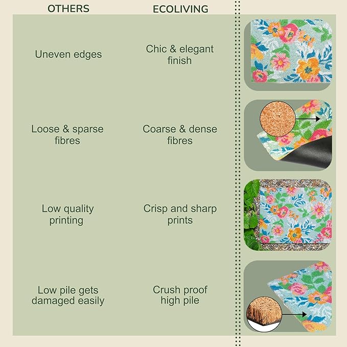 Coir Mats Floral Print- 22X47" Multi Color - India Wholesale Co.