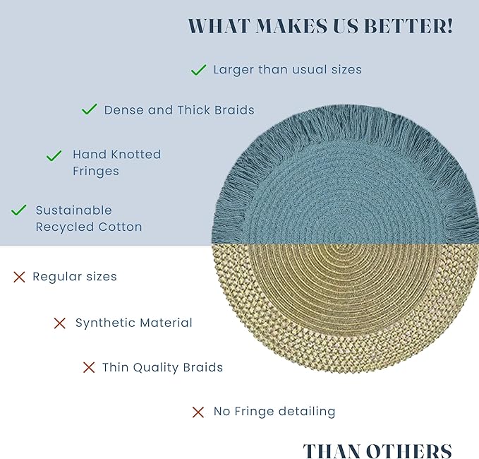 Blue Braided Solid Placemat with fringes set of 6 (13" + with 2" fringes) +6 Coasters (4")- Recycle Cotton - India Wholesale Co.