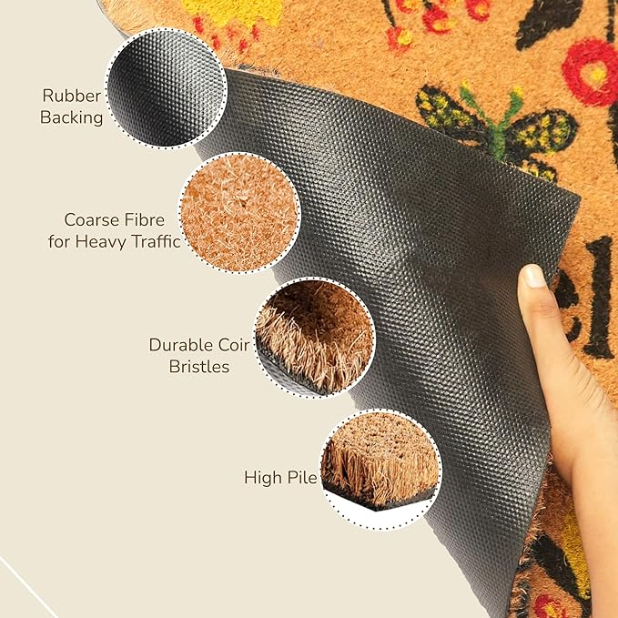 Coir Mats Chelsea Welcome -17"X30" Multi Color (Red, Navy Blue & Yellow) - India Wholesale Co.