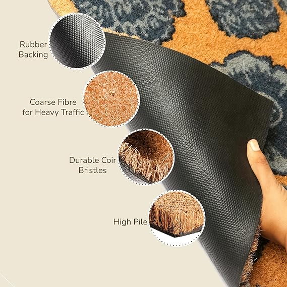 Coir Mats Chelsea Floral -17"X30" Blue - India Wholesale Co.