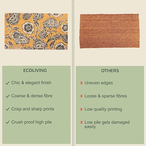 Coir Mats Chelsea Floral -17"X30" Gray & White - India Wholesale Co.
