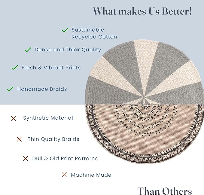 Grey Pinwheel Printed Braided Placemat Set of 6- Recycle Cotton - India Wholesale Co.