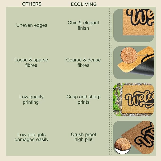 Coir Mats Welcome- 17X30" -Bratsy Script Outline -Beige/Black - India Wholesale Co.