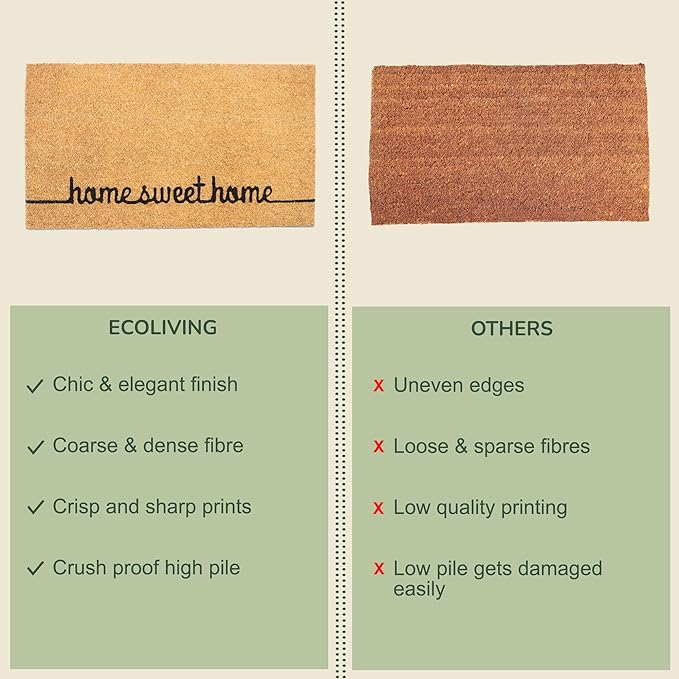 Coir Mats Home Sweet Home with Border -17X30" - Beige - India Wholesale Co.
