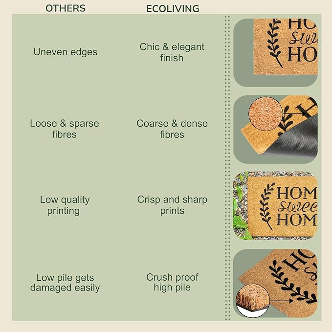 Coir Mats Home Sweet Home with leaves -17X30" - Beige - India Wholesale Co.