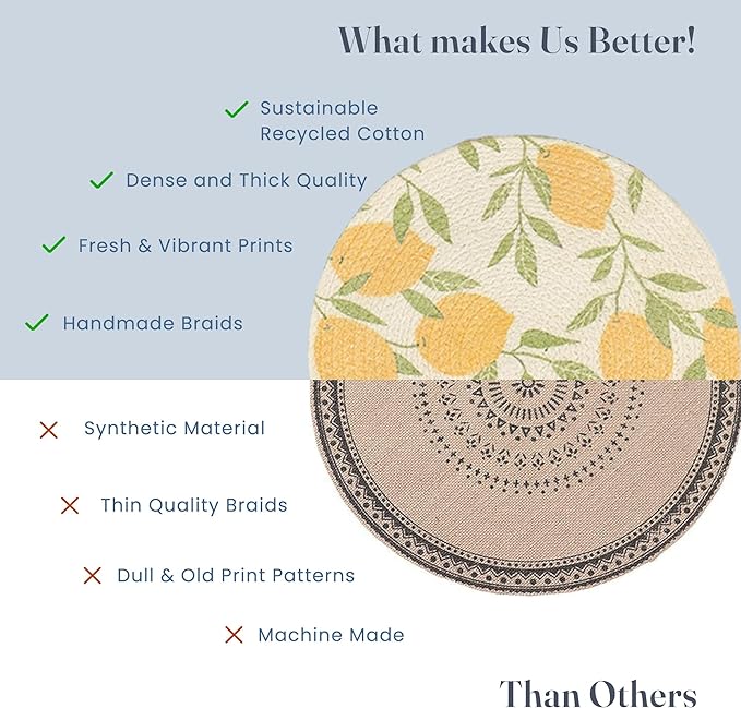 Printed Lemon Braided Placemat Set of 6- Recycle Cotton - India Wholesale Co.