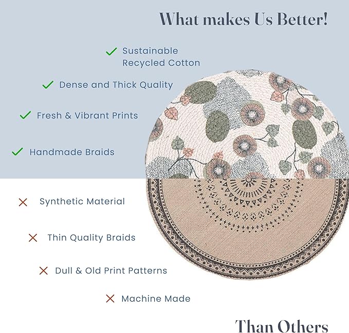 Green Printed Kiwi Braided Placemat Set of 6- Recycle Cotton - India Wholesale Co.