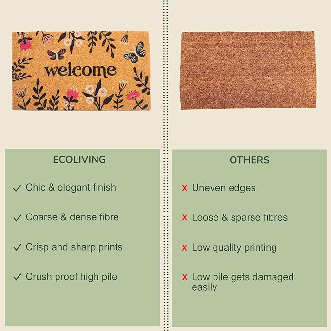 Coir Mats Chelsea Welcome -17"X30" Multi Color(Pink & Navy Blue) - India Wholesale Co.