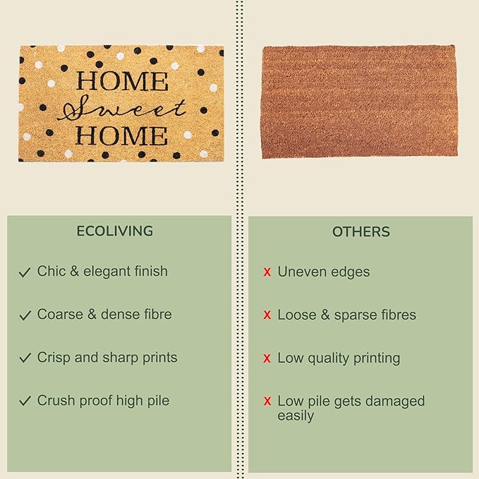 Coir Mats Home Sweet Home Full Text with Polka Dots-17X30" -Beige - India Wholesale Co.