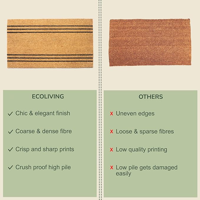 Coir Mats Basic Plain with stripes- 17X30" Beige - India Wholesale Co.