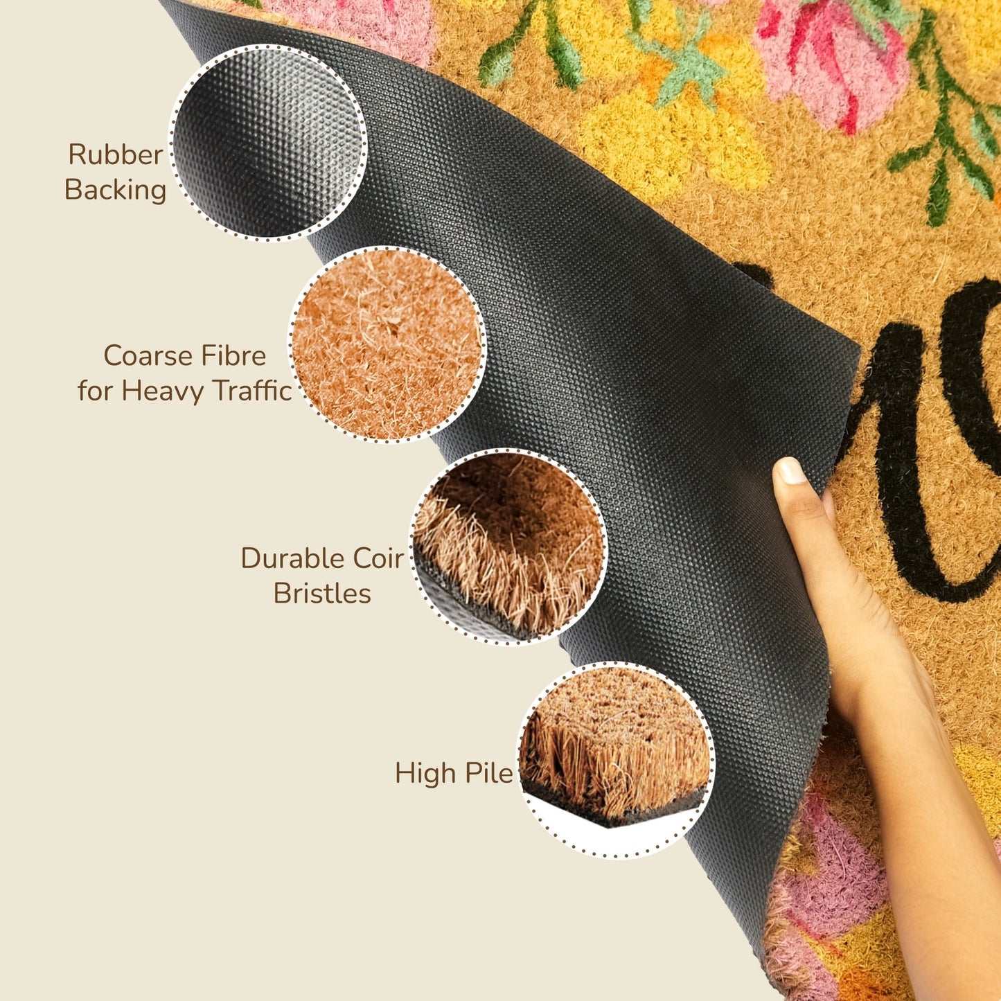 Coir Mats Welcome with Floral Print- 22X47" Multi Color - India Wholesale Co.