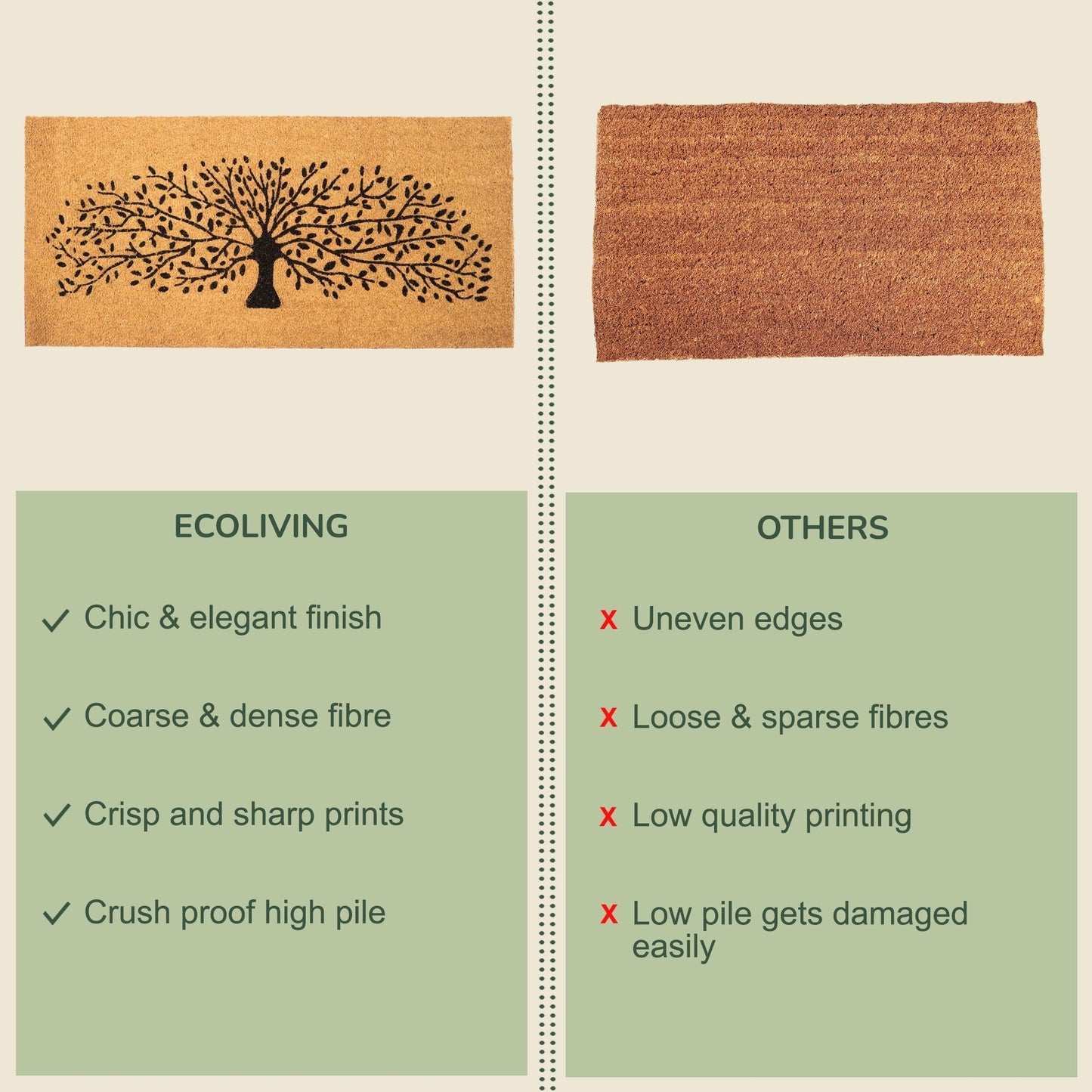 Coir Mats Tree Print - 22X47" Beige - India Wholesale Co.