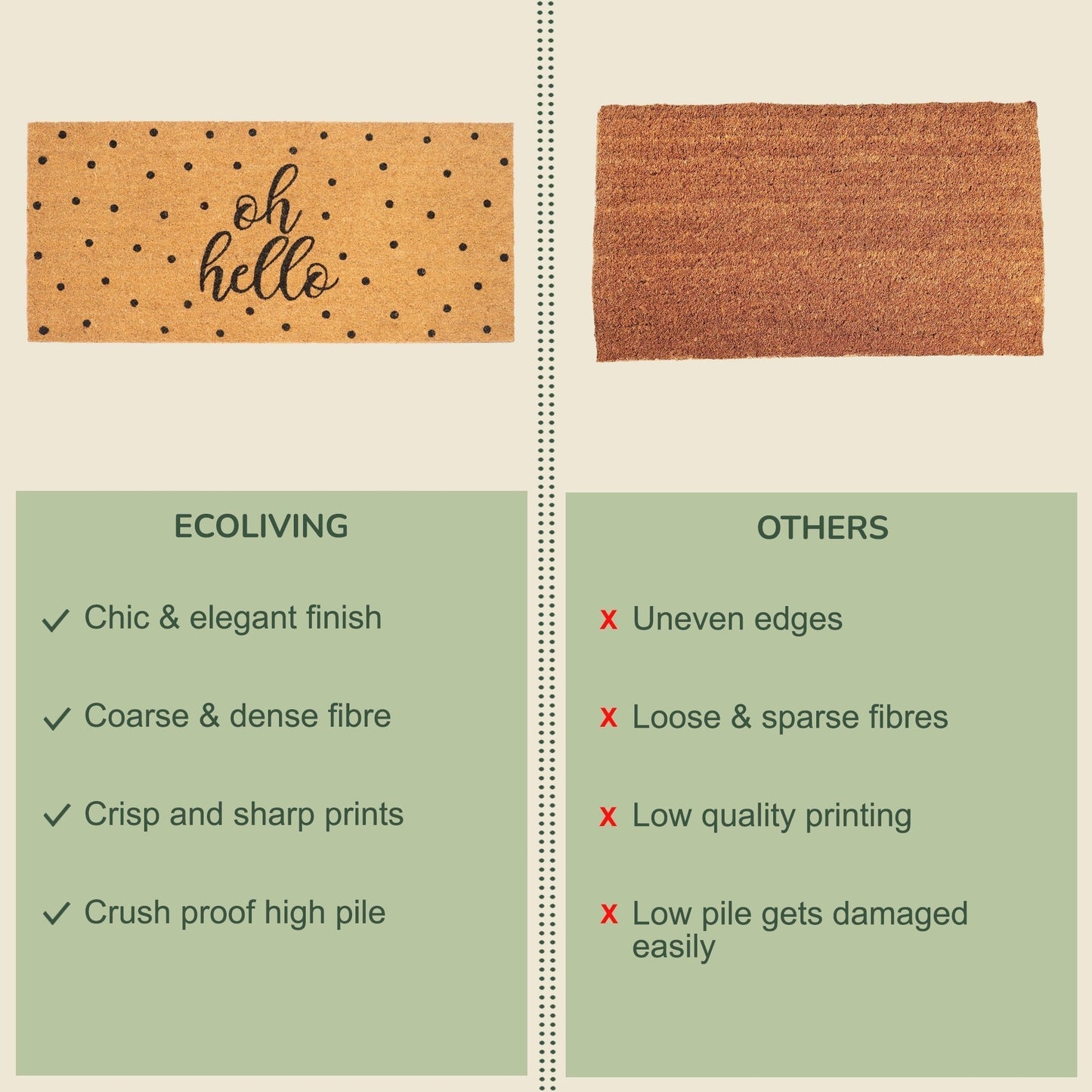 Coir Mats Oh Hello with Dots Text - 22X47" Beige - India Wholesale Co.