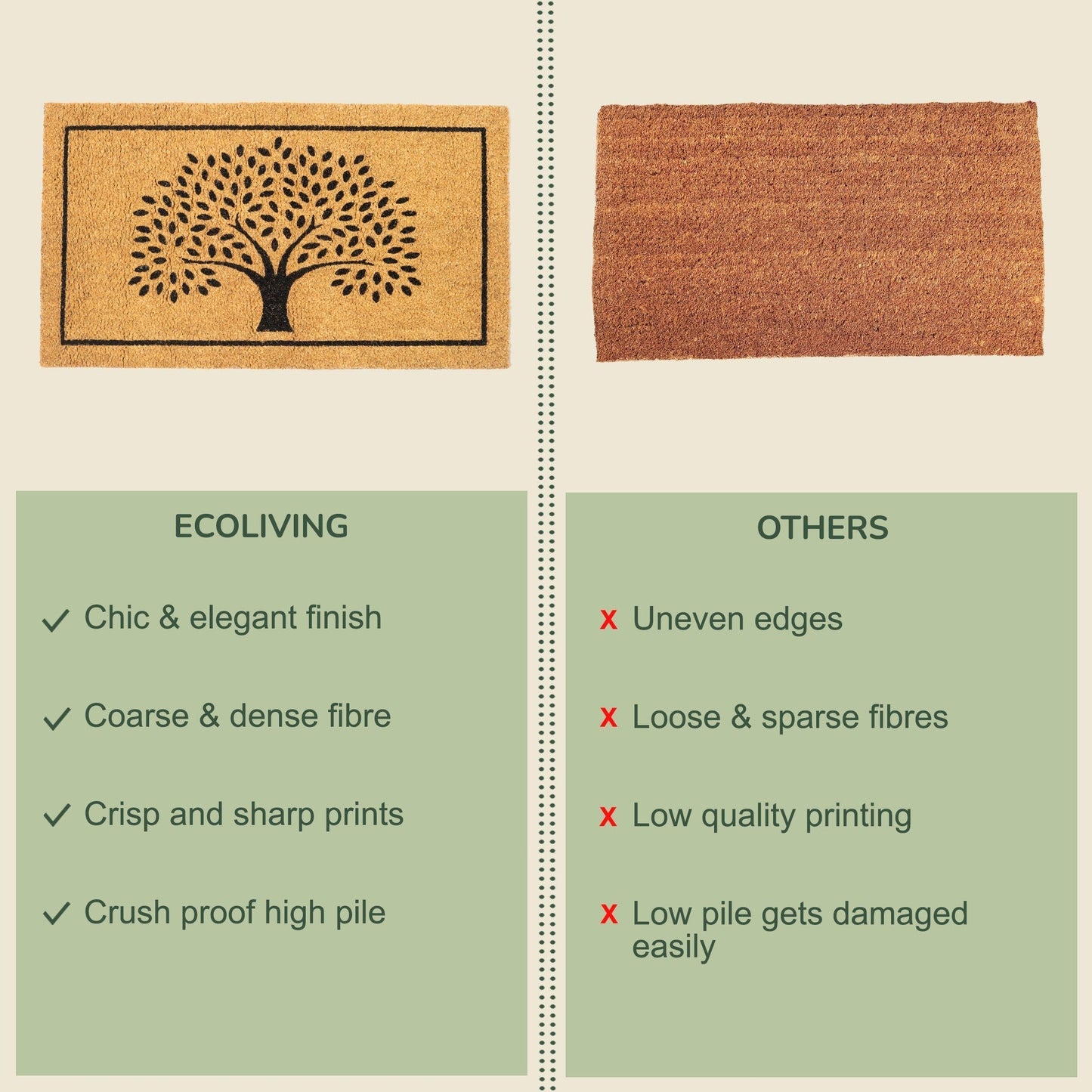 Coir Mats Tree Print with Border-17X30" - Beige/Black - India Wholesale Co.
