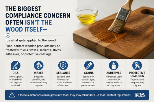 What US Retailers Need To Know About FDA & Food-Contact Wood Products