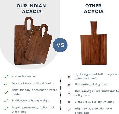 Long Groove Acacia Rectangle Board - 17"x10" - Walnut