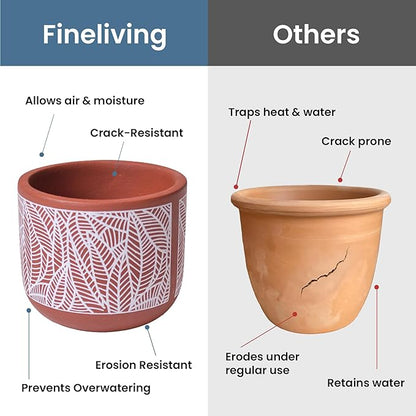 4-Inch Terracotta Planter with White Leaf Design – Boho Pot