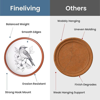 Hummingbird Terracotta Wall Plates Set of 2 – 8 Inch Décor