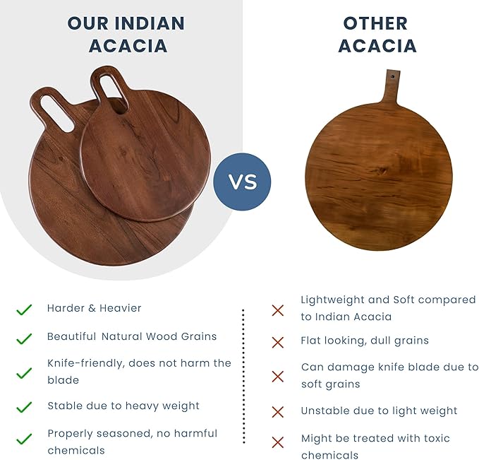 Long Groove Acacia Round Board - 15"x12"-Walnut