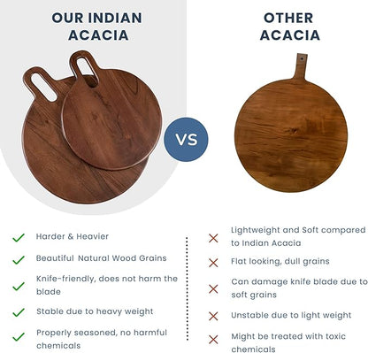 Long Groove Acacia Round Board - 15"x12"-Walnut