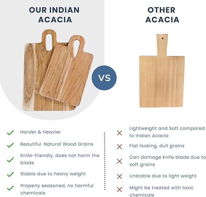 Long Groove Acacia Rectangle Board - 17"x10"-Natural