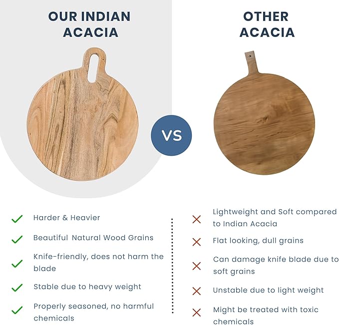 Long Groove Acacia Round Board - 15"x12" - Natural