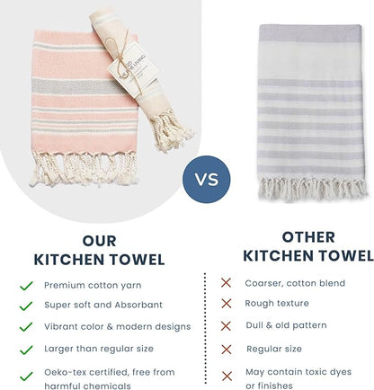 Set of 2 Diamond weave Waffle Stripe Turkish Towel with Twisted Tassels, 18" x 40", 100% Fresh cotton, Blue & Gray - India Wholesale Co.