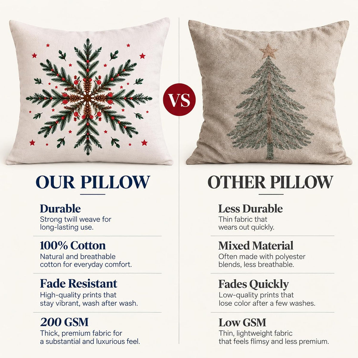 Christmas Joy Throw Cushion Cover – Home Decor, 18", 2Pcs, White