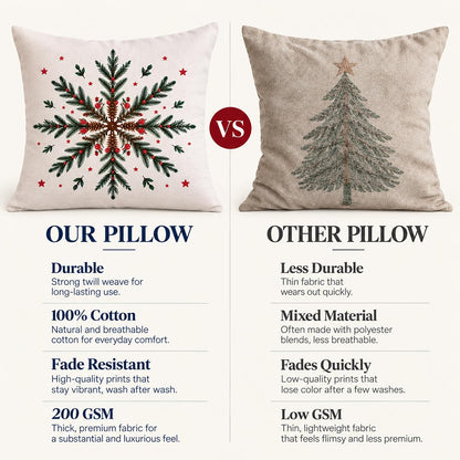 Christmas Joy Throw Cushion Cover – Home Decor, 18", 2Pcs, White