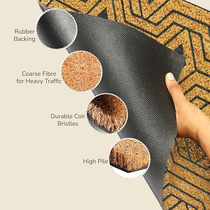 Orion Blue Coir Doormat – Non-Slip Indoor Outdoor Mat
