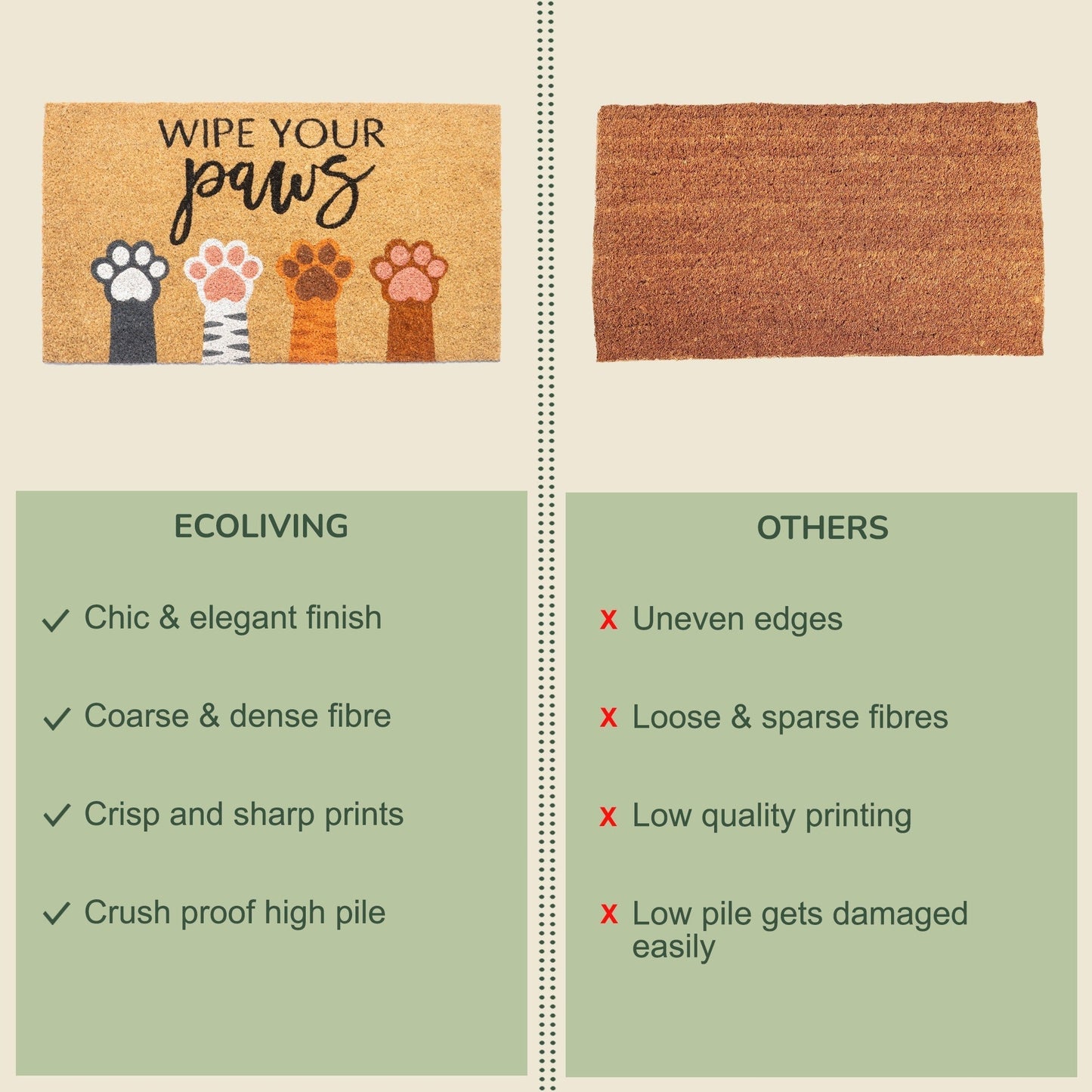 Coir Mats Animals Wipe your paws - 17X30" Multicolor